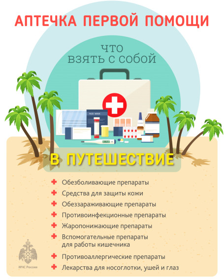 Аптечка первой помощи. Аптечка первой помощи.